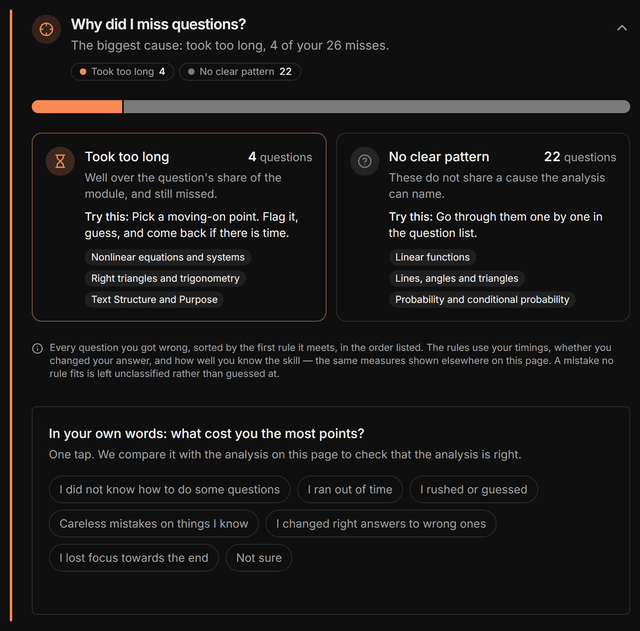 The report card chapter “Why did I miss questions?”: every wrong answer sorted into a cause, such as a slip on a skill the student usually gets right or taking too long, with a count and a suggestion on each card.