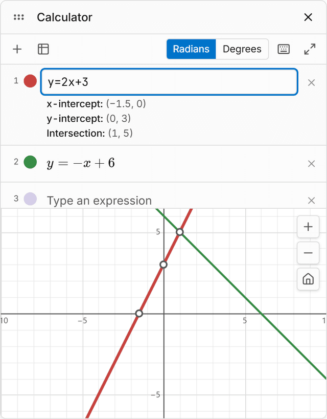 The graphing calculator open in a Math module: two equations typed in on the left and their graphs on the right, with the point where the lines cross labelled with its coordinates.