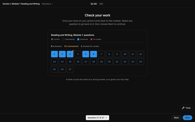 The Check Your Work page at the end of a module: every question in a grid, with unanswered and marked-for-review questions picked out, before the module is submitted.